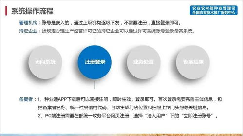 農(nóng)作物種子經(jīng)營(yíng)備案指南 合法合規(guī)經(jīng)營(yíng)的關(guān)鍵步驟